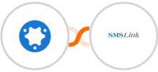 simPRO + SMSLink  Integration