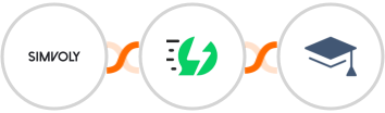 Simvoly + AiSensy + Miestro Integration