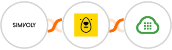 Simvoly + Bannerbear + Plivo Integration
