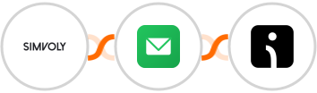 Simvoly + BillionVerify + Omnisend-legacy Integration