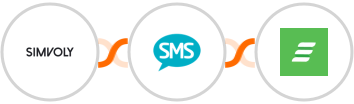 Simvoly + Burst SMS + Acadle Integration