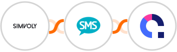 Simvoly + Burst SMS + Coassemble Integration