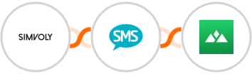Simvoly + Burst SMS + Heights Platform Integration
