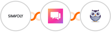 Simvoly + ClickSend SMS + Chatforma Integration