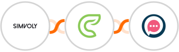 Simvoly + Clinked + SMSala Integration