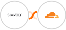 Simvoly + Cloudflare Integration
