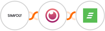 Simvoly + Eyeson + Acadle Integration