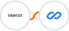 Simvoly + Flexisign Integration