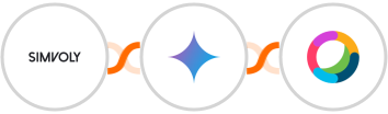 Simvoly + Gemini AI + Cisco Webex (Teams) Integration