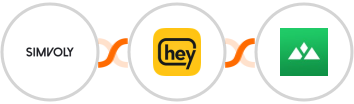 Simvoly + Heymarket SMS + Heights Platform Integration