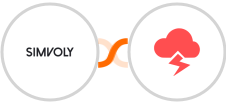 Simvoly + Jitbit Helpdesk Integration