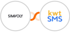 Simvoly + kwtSMS Integration