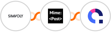 Simvoly + MimePost + Coassemble Integration