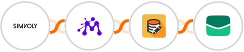 Simvoly + Moxie + Data Modifier + Email It Integration