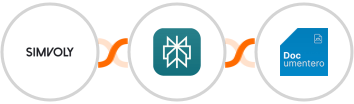Simvoly + Perplexity AI + Documentero Integration