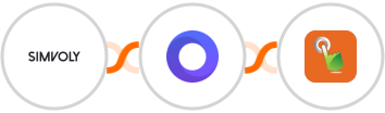 Simvoly + Placid + SMS Gateway Hub Integration