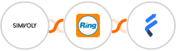 Simvoly + RingCentral + Fresh Learn Integration