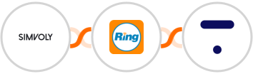 Simvoly + RingCentral + Thinkific Integration