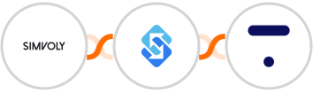 Simvoly + Sakari SMS + Thinkific Integration