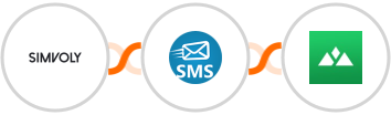 Simvoly + sendSMS + Heights Platform Integration