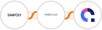 Simvoly + SMSLink  + Coassemble Integration
