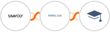 Simvoly + SMSLink  + Miestro Integration