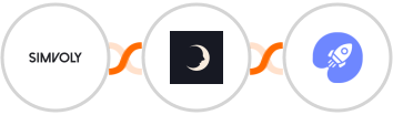 Simvoly + Sniffmail + WiserNotify Integration