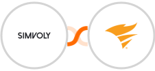 Simvoly + SolarWinds Service Desk Integration