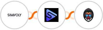 Simvoly + Switchboard + Mandrill Integration