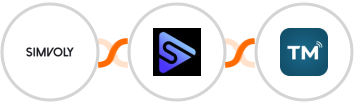 Simvoly + Switchboard + TextMagic Integration