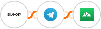 Simvoly + Telegram + Heights Platform Integration