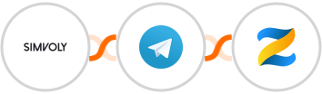 Simvoly + Telegram + Zenler Integration