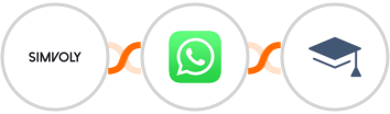 Simvoly + WhatsApp + Miestro Integration