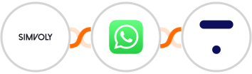 Simvoly + WhatsApp + Thinkific Integration