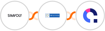 Simvoly + WIIVO + Coassemble Integration