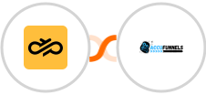 Sinch + AccuFunnels Integration