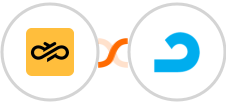 Sinch + AdRoll Integration