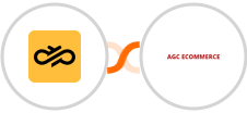Sinch + AGC Ecommerce Integration