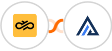Sinch + AgencyZoom Integration