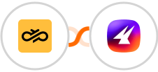 Sinch + Aimfox Integration