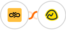 Sinch + Basecamp 3 Integration