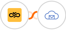 Sinch + BigMailer Integration