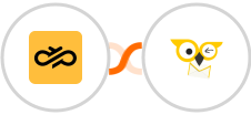 Sinch + BirdSend Integration