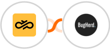 Sinch + BugHerd Integration