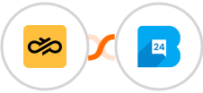 Sinch + Bulk24SMS Integration