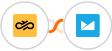 Sinch + Campaign Monitor Integration