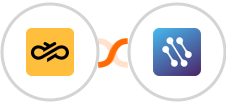 Sinch + CATS Integration