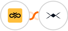 Sinch + DroneBundle Integration