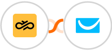 Sinch + GetResponse Integration