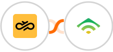 Sinch + klaviyo Integration